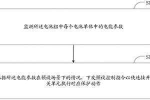 用于儲能管理系統的保護方法、裝置及系統