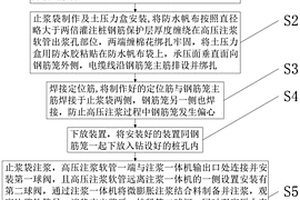 樁側壁安裝土壓力盒的方法
