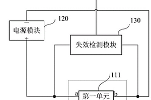 碰撞失效檢測系統、碰撞失效檢測設備及電子設備