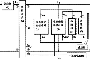 全面防過熱保護失效的穩安電熱體控制器