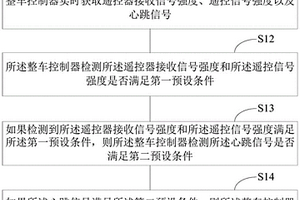 車輛遙控失效的提前預知方法、整車控制器及遙控器