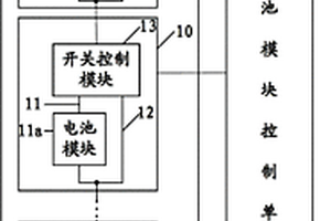 實現動力電池自動失效補償的系統