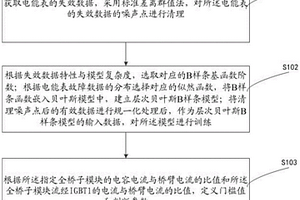 电能表失效率的评估方法及装置