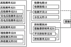 接觸器失效檢測方法和接觸器失效檢測系統