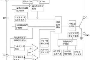 多重失效保護電源電路