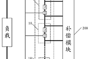 電源模組系統及失效模塊電能補償方法