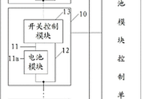 實現動力電池自動失效補償的系統及方法