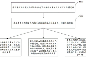 失效場景下LKA控制方法及系統