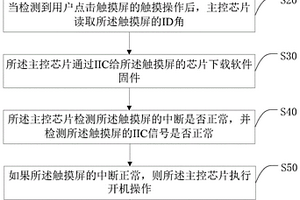 觸摸屏開機觸摸失效的處理方法、系統及智能終端