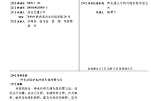 電站鍋爐水冷壁失效預警方法