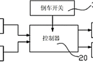 倒車燈失效的警示系統