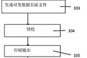 基于传统印刷形式的可变数据印刷及保护与失效识别方法