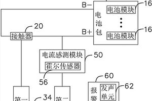接觸器失效報警系統
