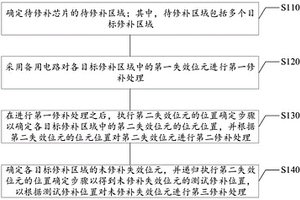失效位元的修補方法及裝置
