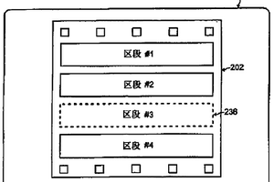 存储单元阵列中失效存储单元的实际位置的自动判定与显示
