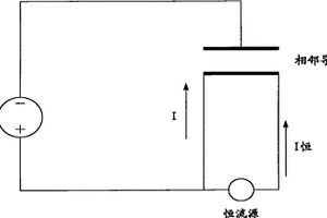 評估絕緣電阻劣化失效的方法、裝置和系統