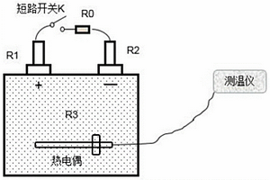 可防止軟包鋰離子電池外短路失效的開發設計方法