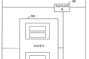 線控轉向系統、失效運行方法及車輛