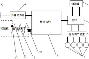 失效保護解耦型制動機構