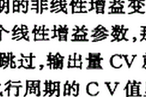 防止使用非线性增益的PID控制器失效的方法