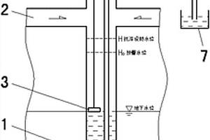 防止地下建筑物出現抗浮失效的裝置