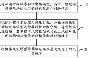 輸電塔風災易損性的分析方法和分析裝置