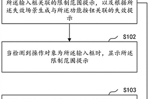 提示管理方法、裝置、樣本分析系統、設備及介質