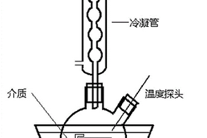 層壓板內部結構及性能完整性分析方法及其應用