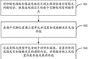 集成電路芯片引腳的性能分析方法、裝置、設備及介質