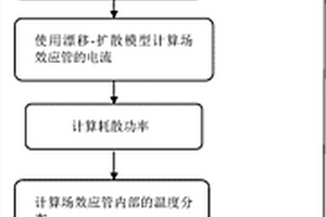 高功率脈沖對場效應管放大器性能影響的數值分析方法