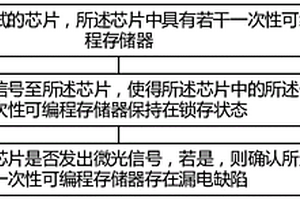 芯片檢測方法及芯片檢測裝置