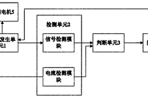 三相電機缺相的檢測系統及其檢測方法