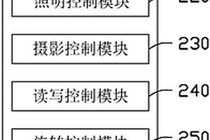 檢測系統、檢測方法及存儲設備