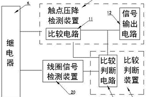 檢測繼電器故障狀態的檢測電路及用此電路的繼電器