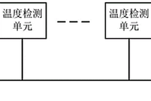 溫度檢測裝置、空調及其溫度檢測方法