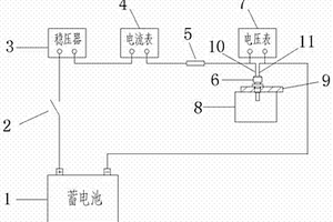 水溫傳感器檢測臺架及基于該臺架的水溫傳感器檢測方法