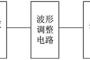 工頻檢測電路及檢測儀表