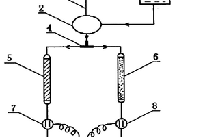 離子交換導差式軟化器出水硬度檢測儀及其檢測方法