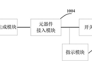 元器件失效分析系統