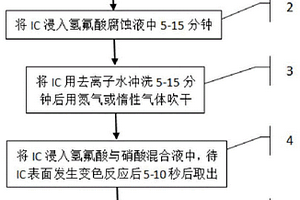 雙極IC中集電極發射極漏電的三極管檢測方法