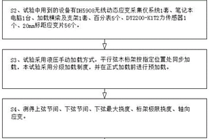 檢測調節腹桿間距對平行弦木桁架承載力的影響的方法