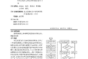 采煤刮板機上中部槽直線度實時檢測方法、裝置及系統