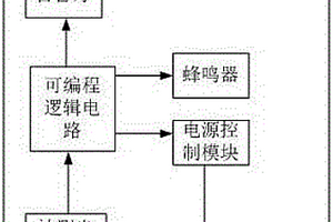 檢測光模塊固件丟失的測試裝置