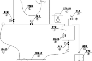 光電檢測方式的負壓測試水密性裝置