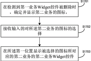 控件有效性的檢測方法及顯示設備