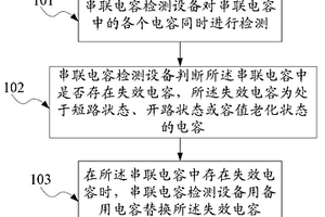 串聯電容檢測方法和設備