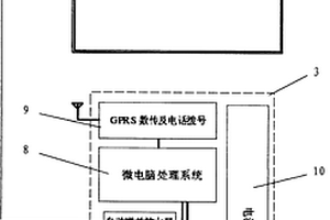 霍爾效應磁場強度波動檢測型實時防盜報警系統