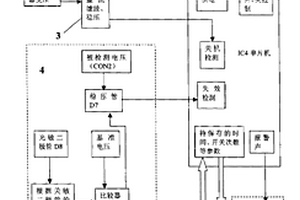 電器開關試驗檢測儀