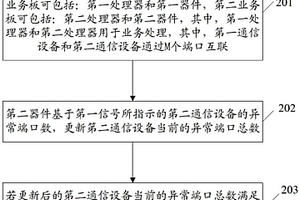 故障檢測方法及相關設備和堆疊系統