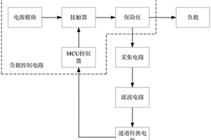 負載開關導通性檢測電路